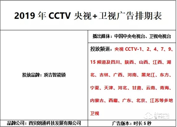 CCTV展播受好評頂吉智能鎖用實力護(hù)航！