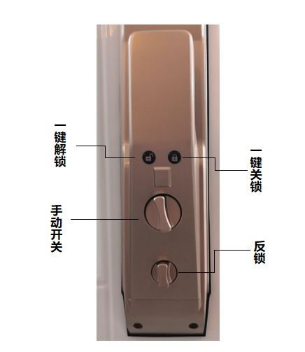 用Siri就能開門？小燕科技HomeKit智能鎖厲害了