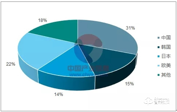2019智能鎖品牌評選|皇家金盾智能鎖品牌投票開始啦~ 2019智能鎖品牌評選|皇家金盾智能鎖品牌投票開始啦~