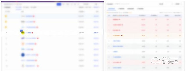 雙十一VOC智能門鎖戰報:斬獲全平臺銷量行業前十! 雙十一VOC智能門鎖戰報:斬獲全平臺銷量行業前十!