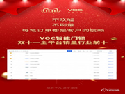 雙十一VOC智能門鎖戰報:斬獲全平臺銷量行業前十!