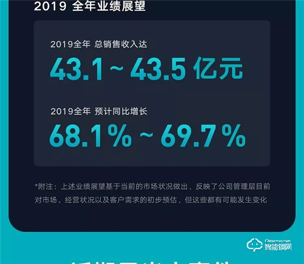 一圖看懂云米2019年Q3財報:第三季度總銷售收入10.7億元,同比增長89.2%! 一圖看懂云米2019年Q3財報:第三季度總銷售收入10.7億元,同比增長89.2%!