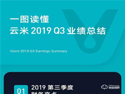 一圖看懂云米2019年Q3財報：第三季度總銷售收入10.7億元，同比增長89.2%！