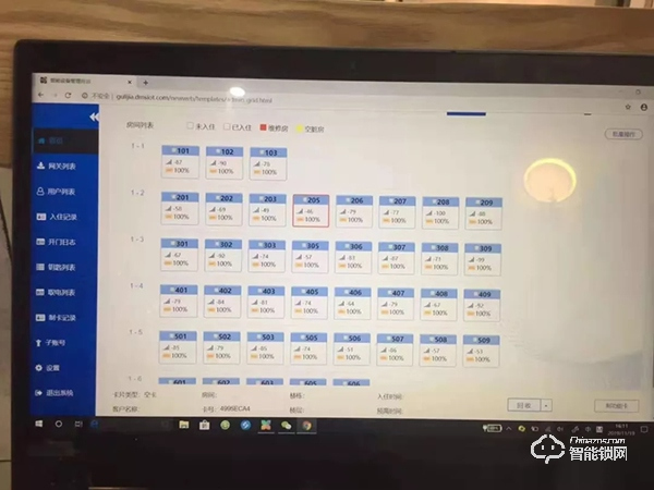 熱烈祝賀：天河梵洛居公寓安裝LoRa無線聯(lián)網(wǎng)公寓防盜門鎖調試完成!