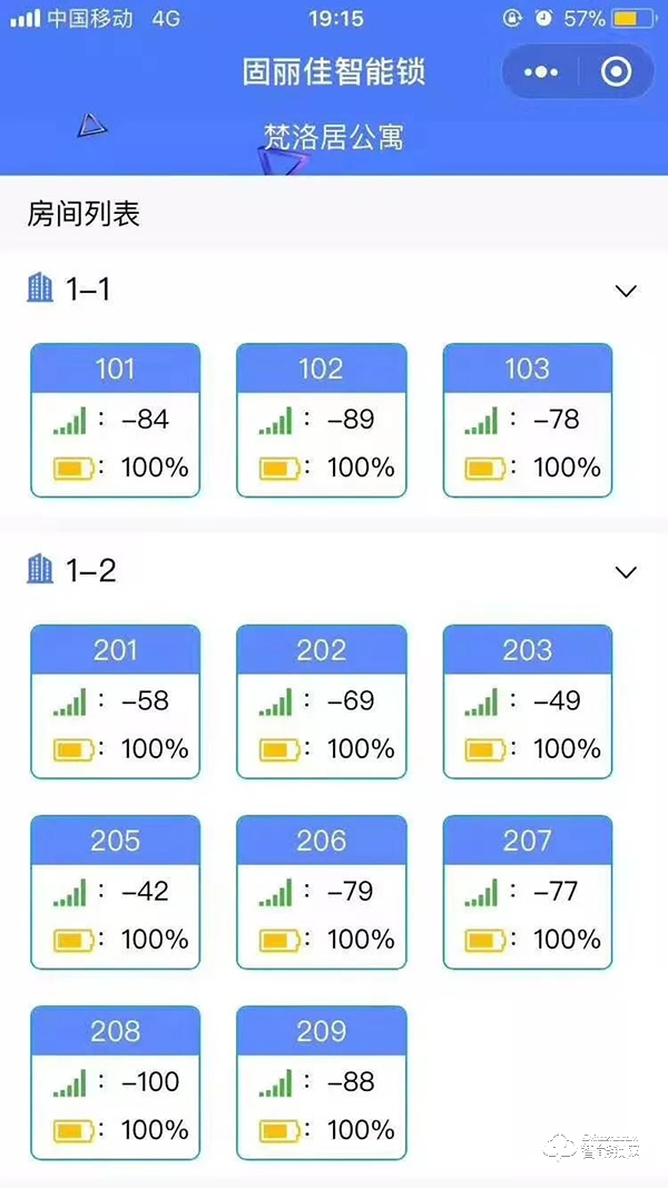 熱烈祝賀：天河梵洛居公寓安裝LoRa無線聯(lián)網(wǎng)公寓防盜門鎖調試完成!