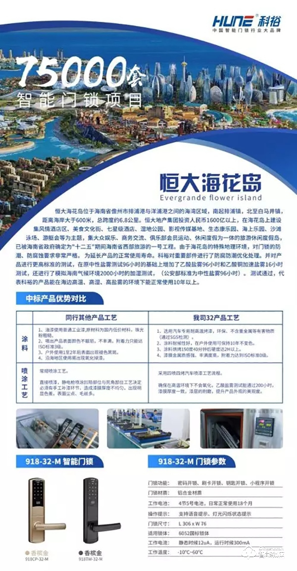 捷報(bào)!科裕榮獲2019中國(guó)房地產(chǎn)行業(yè)競(jìng)爭(zhēng)力10強(qiáng)供應(yīng)商 捷報(bào)!科裕榮獲2019中國(guó)房地產(chǎn)行業(yè)競(jìng)爭(zhēng)力10強(qiáng)供應(yīng)商