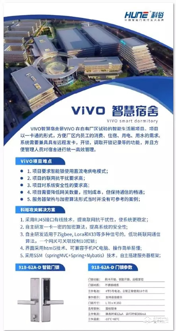 捷報(bào)!科裕榮獲2019中國(guó)房地產(chǎn)行業(yè)競(jìng)爭(zhēng)力10強(qiáng)供應(yīng)商 捷報(bào)!科裕榮獲2019中國(guó)房地產(chǎn)行業(yè)競(jìng)爭(zhēng)力10強(qiáng)供應(yīng)商