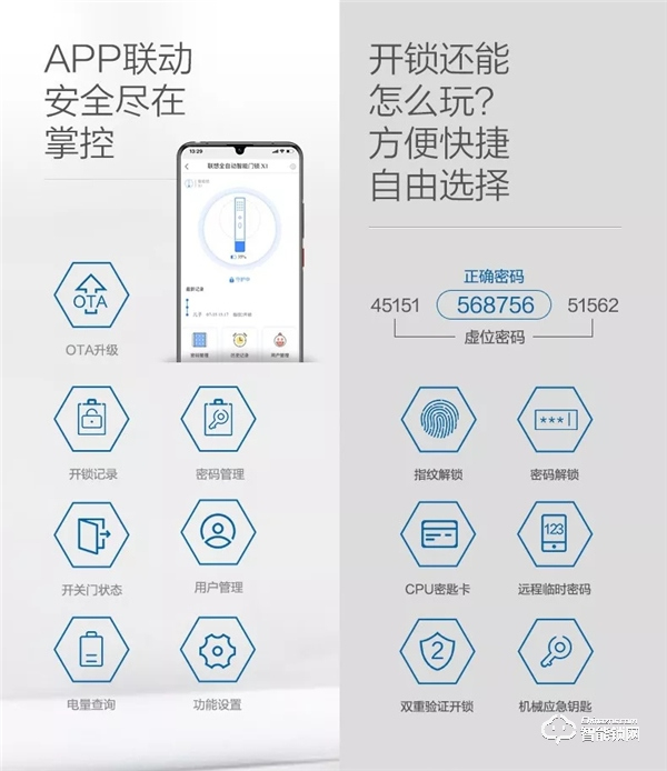 聯想智能鎖怎么樣 聯想智能鎖優勢介紹 聯想智能鎖怎么樣 聯想智能鎖優勢介紹