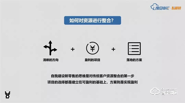 新征程·有鎖為丨復旦申花智能鎖2019年度營銷會議圓滿結束 ! 新征程·有鎖為丨復旦申花智能鎖2019年度營銷會議圓滿結束 !