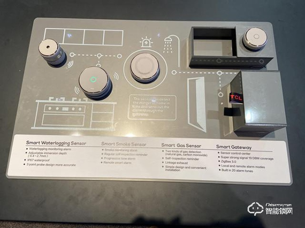 開門聯動智能家電,TCL物聯網智能門鎖帶來未來家居新想象 開門聯動智能家電,TCL物聯網智能門鎖帶來未來家居新想象