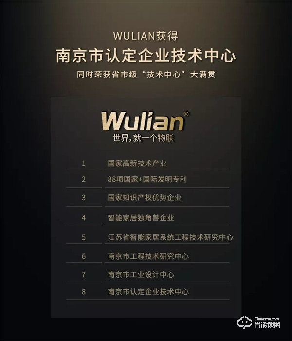 WULIAN榮獲省市級“技術中心”大滿貫! WULIAN榮獲省市級“技術中心”大滿貫!