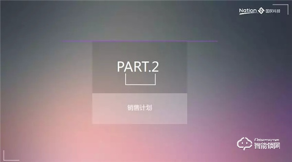 新的一年欣然啟程:國民科技市場營銷2020年工作計劃會議圓滿結束 新的一年欣然啟程:國民科技市場營銷2020年工作計劃會議圓滿結束