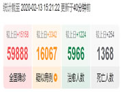 科裕智能門鎖“刷臉”筑牢疫情防線，實在太硬核！