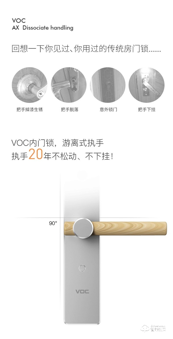 喜報 | VOC內門鎖AX系列榮獲德國紅點獎！