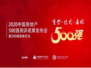 dormakaba智能鎖榮膺“中國房地產(chǎn)開發(fā)企業(yè)500強首選供應(yīng)商”