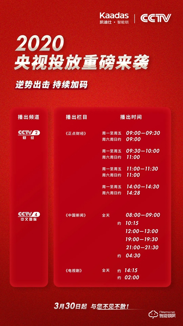 2020凱迪仕央視投放重磅來襲，逆勢而動持續(xù)加碼品牌投入！