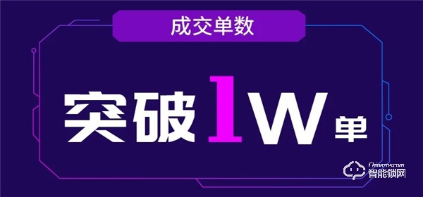 全民質惠月,頂固聯手抖in home家居節活動圓滿收官! 全民質惠月,頂固聯手抖in home家居節活動圓滿收官!
