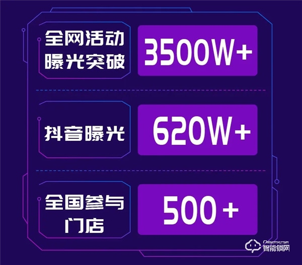 全民質惠月,頂固聯手抖in home家居節活動圓滿收官! 全民質惠月,頂固聯手抖in home家居節活動圓滿收官!