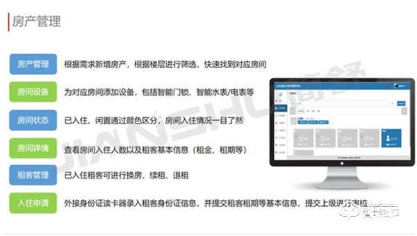 簡舒NB智能鎖系統，打造科技與顏值兼備的網紅智能化民宿