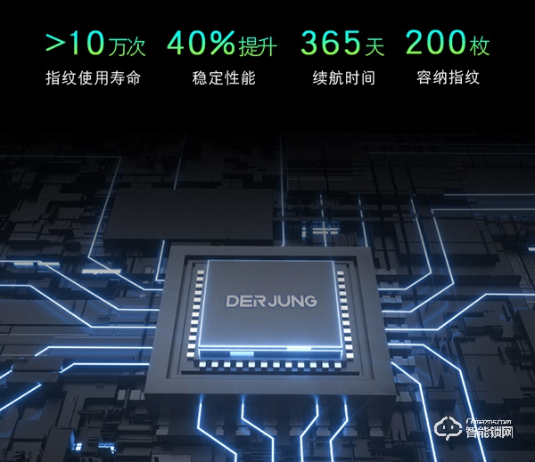 典匠智能鎖安全嗎 典匠智能鎖優勢