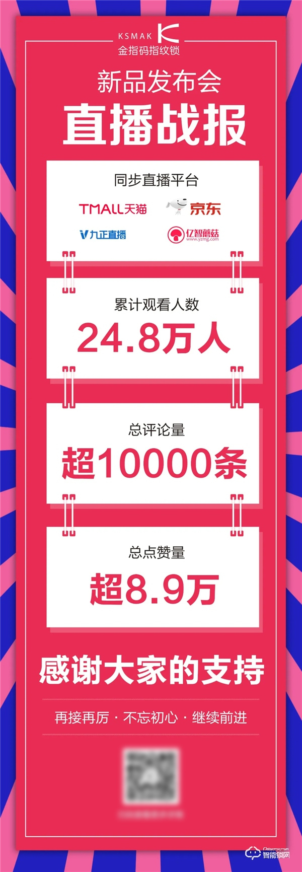 暢享智聯(lián) | 一文看懂金指碼2020新品發(fā)布會(huì)