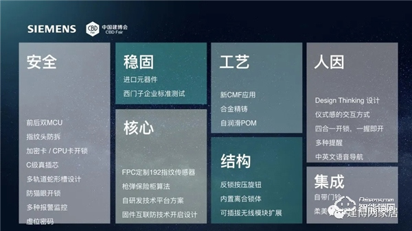 西門子招商直播圓滿成功，智能鎖新品E327全國首發