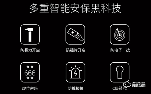 一觸即開，涂鴉智能家居互聯(lián) | 因碩P10智能鎖618新品首發(fā)