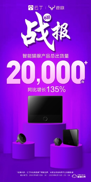 云丁科技上榜2020年“中國科創企業百強” 智能鎖成新消費大勢 云丁科技上榜2020年“中國科創企業百強” 智能鎖成新消費大勢