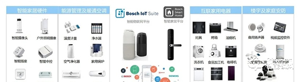 博世2020全球新品發布會攜手廣州建博會，7月9日我們不見不散！