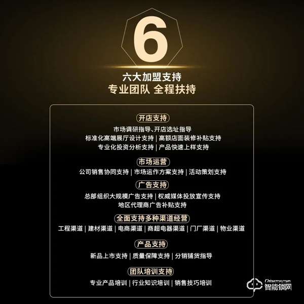 七月喜訊丨亞太天能中標富力地產、花樣年地產集采項目！