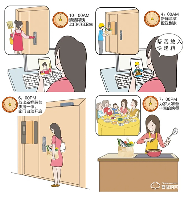 新冠疫情下,指紋鎖經(jīng)銷商如何突破困境? 新冠疫情下,指紋鎖經(jīng)銷商如何突破困境?