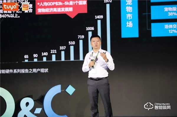 全球硬科技開發者大會（成都）開幕，藍光發展等超300名開發者「乘風」數字升級