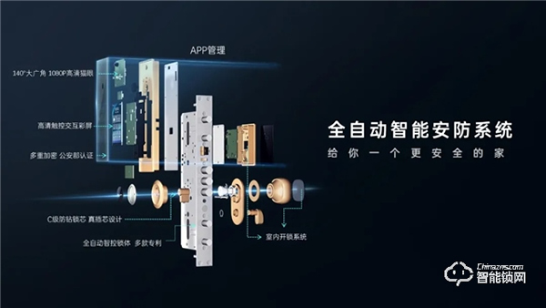 破局重構：萬佳安重磅推出“超級新物種”智慧門系統，開啟安全智慧生活大門！