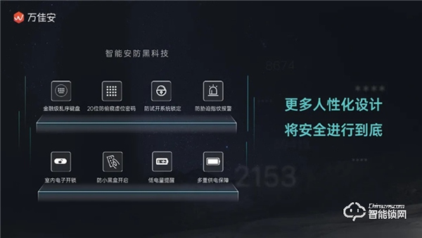 破局重構：萬佳安重磅推出“超級新物種”智慧門系統，開啟安全智慧生活大門！