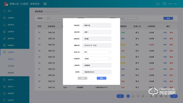 天誠5G NB-IOT智能門鎖，為上海松江區公租房（人才公寓）管理添翼！！