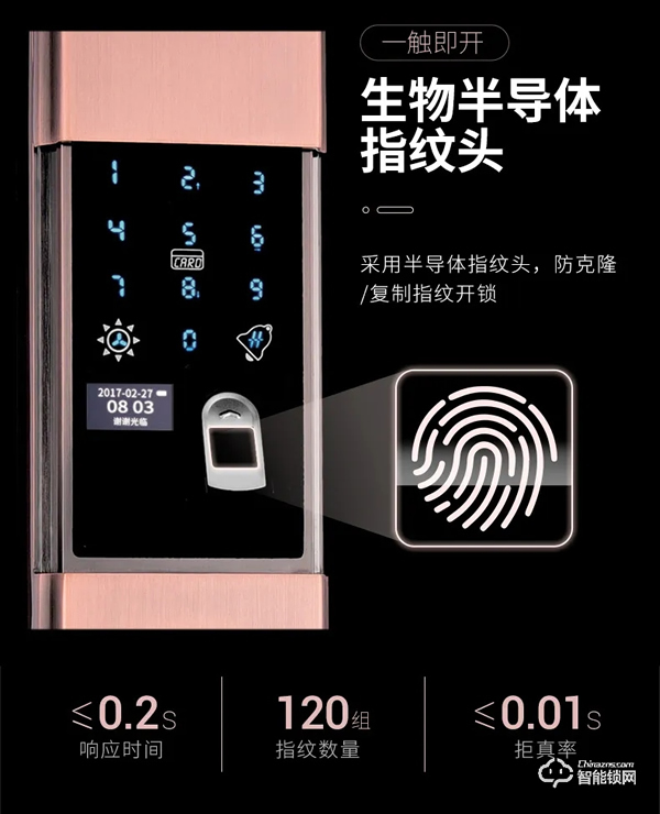 智能鎖的價(jià)值取向！