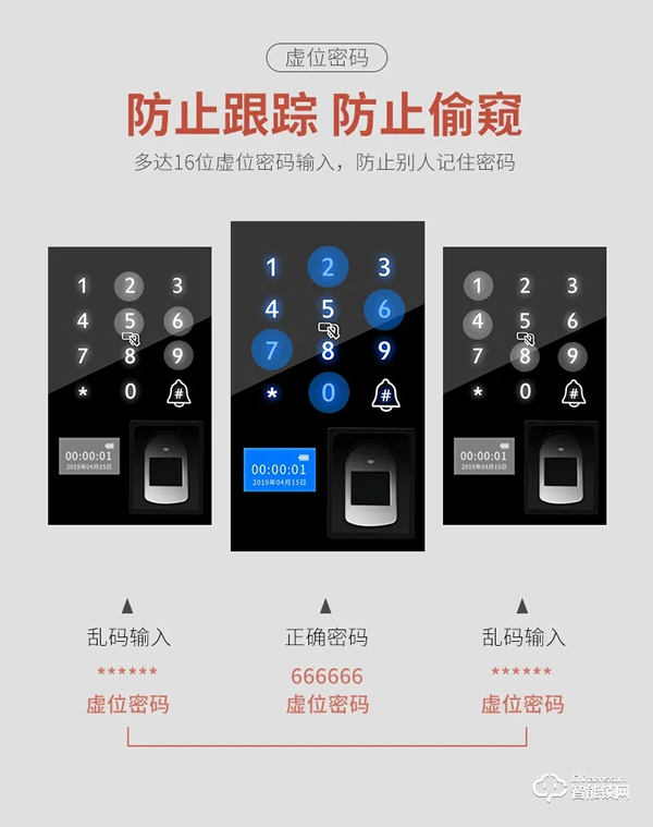 智能鎖的價(jià)值取向！