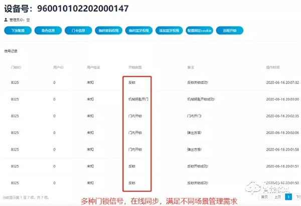 NB-IoT智能鎖新增多項黑科技，安全/便捷再次升級！