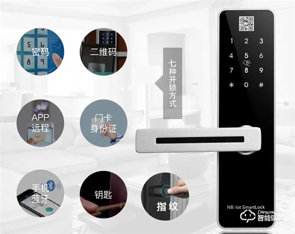 NB-IoT智能鎖新增多項黑科技，安全/便捷再次升級！