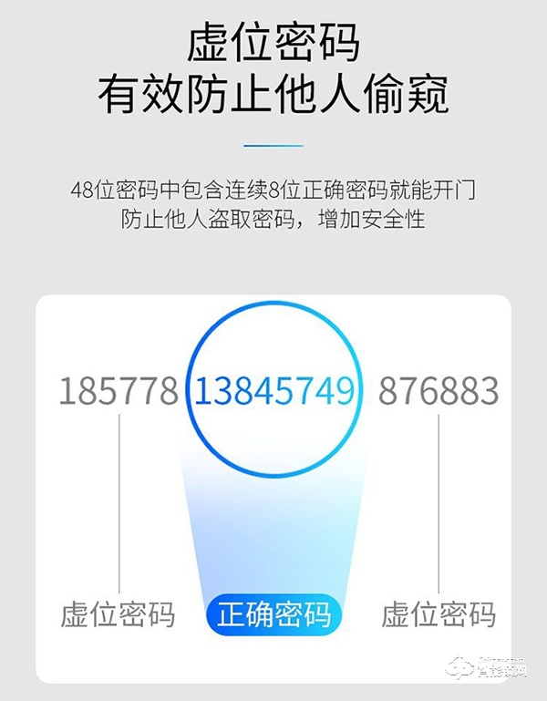 智能門鎖越來越流行,鹿帝智能鎖進入輕松開門的時代! 智能門鎖越來越流行,鹿帝智能鎖進入輕松開門的時代!