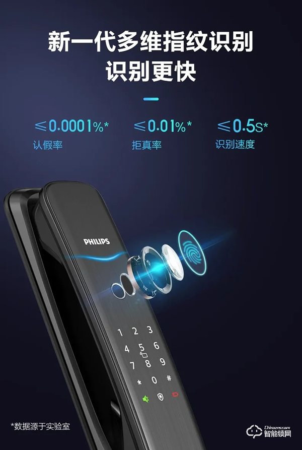 ?鎖有好物,今夜誕生 | 爆款智能鎖DDL702E今夜登陸李誕直播間 ?鎖有好物,今夜誕生 | 爆款智能鎖DDL702E今夜登陸李誕直播間