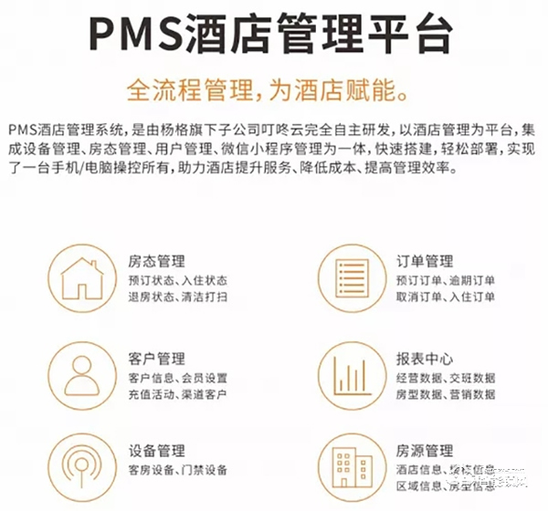 合作案例 || 爆料!又一個(gè)屬于楊格鎖業(yè)的小驕傲 合作案例 || 爆料!又一個(gè)屬于楊格鎖業(yè)的小驕傲