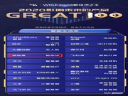 36氪WISE2020重磅發(fā)布：德施曼智能鎖入選2020影響未來(lái)的產(chǎn)品Great100榜