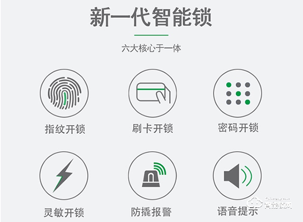 基信智能鎖怎么樣 基信智能鎖日常保養(yǎng)維護(hù)