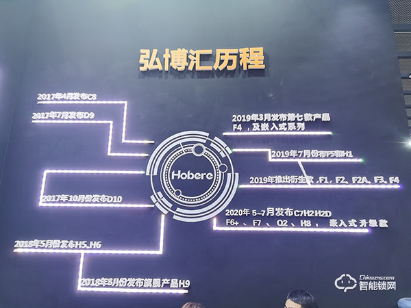 五大加盟優勢,人臉識別鎖專家,弘博匯智能鎖持續領跑行業! 五大加盟優勢,人臉識別鎖專家,弘博匯智能鎖持續領跑行業!