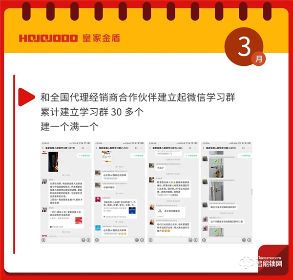 皇家金盾人臉鎖2020年大事記