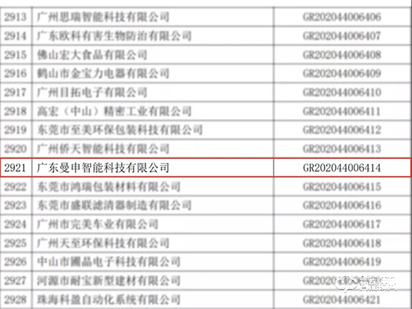 再添碩果 | 曼申榮獲“2020年高新技術企業”稱號 再添碩果 | 曼申榮獲“2020年高新技術企業”稱號