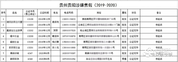 讓制假售假者傾家蕩產(chǎn)，金點(diǎn)原子315每日在行動(dòng)
