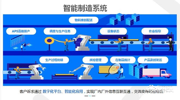 三大智能戰(zhàn)略布局，王力安防智能門鎖撬動(dòng)千億家居市場
