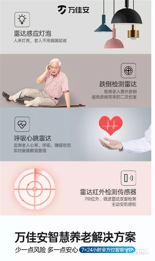 CSHIA 2021開年盛典丨科技為槳?jiǎng)?chuàng)新為帆，萬(wàn)佳安與運(yùn)營(yíng)商共建智慧生活新體驗(yàn)